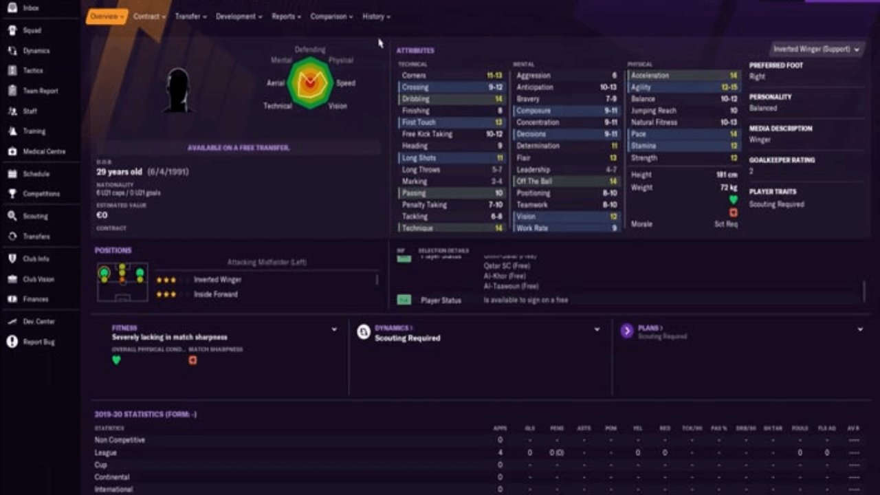 Football Manager 2021 gigapurbalinga download