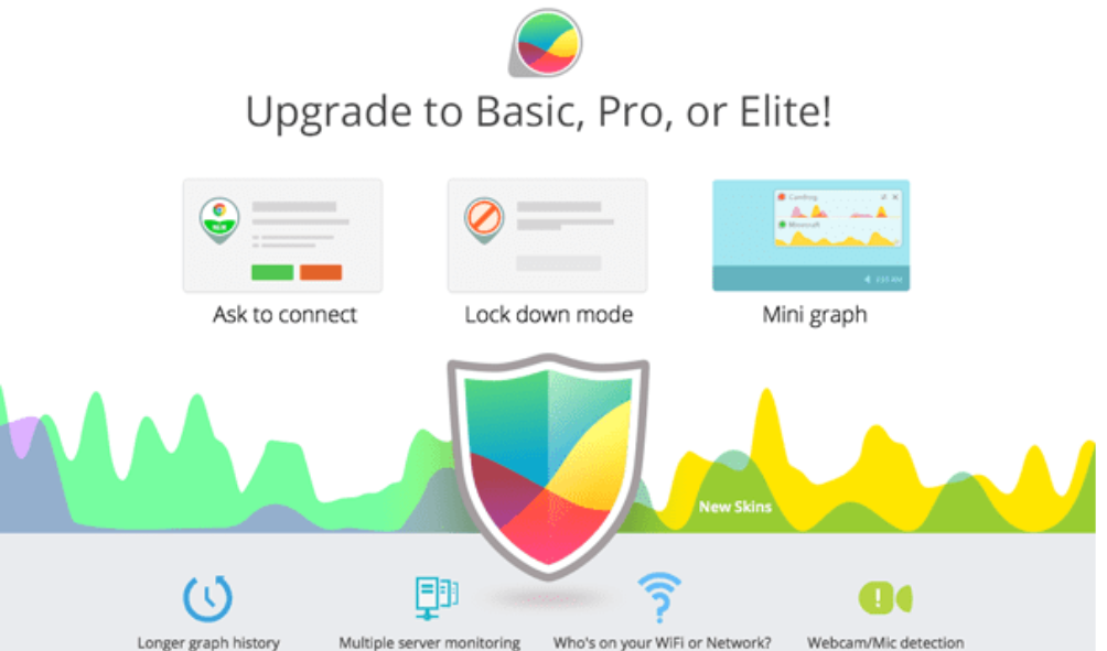 Glasswire Elite Lifetime License Free Gigapurbalingga