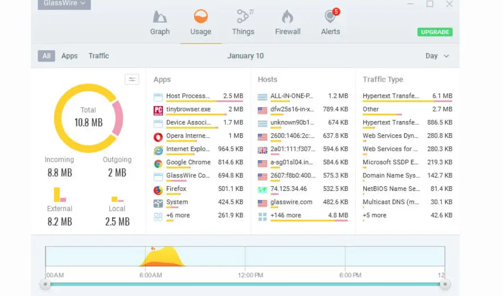 GlassWire Elite Free Download