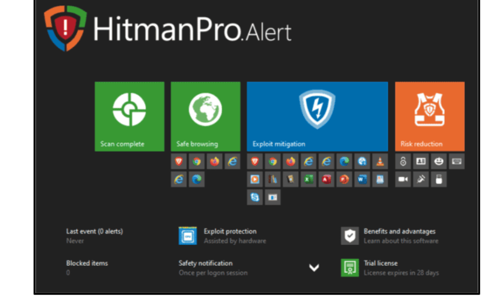 HitmanPro Free Download