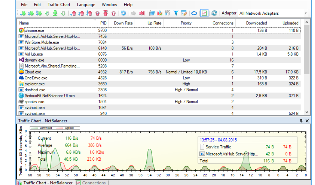  Download NetBalancer Full Version Gigapurbalingga