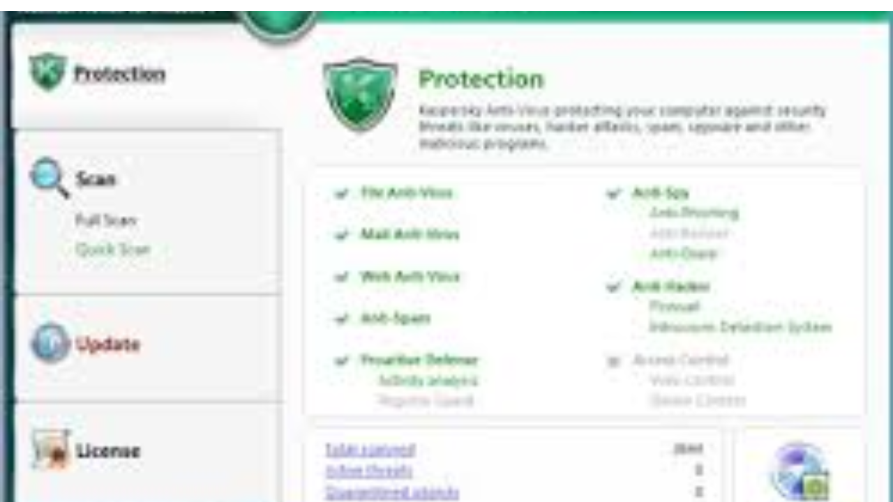 Kaspersky Virus free download